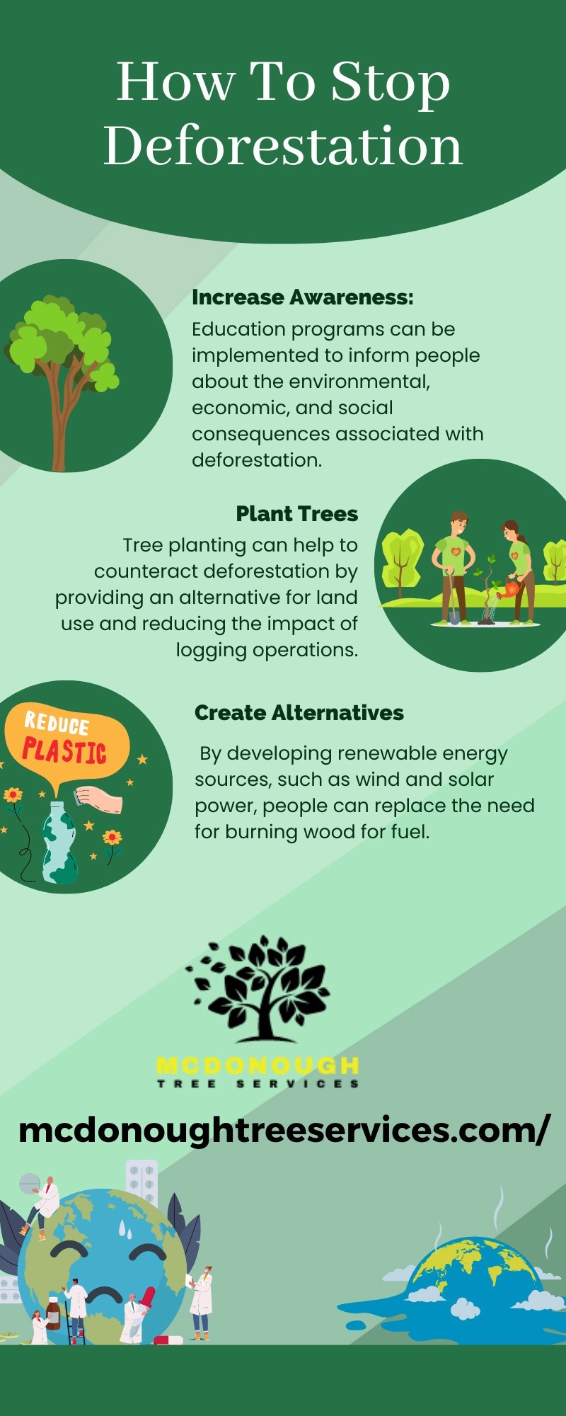 How To Stop Deforestation [Infographic]